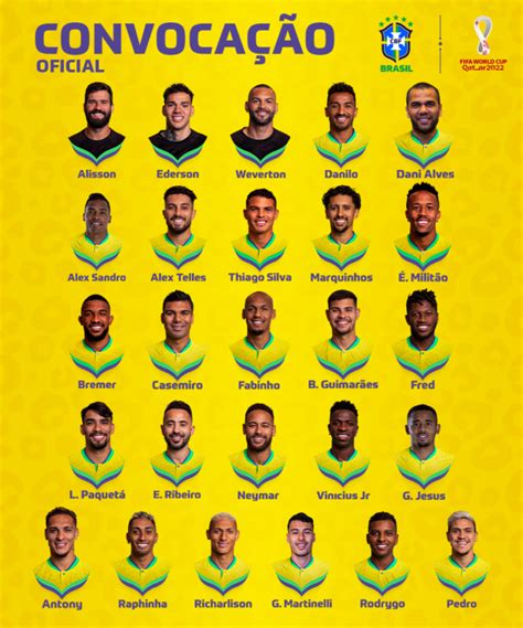 convocação seleção brasileira 2023 lista